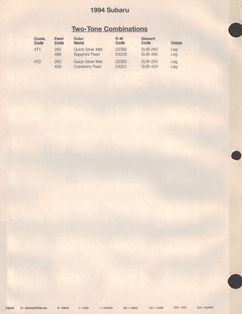 1994 Subaru Paint Charts RM 2